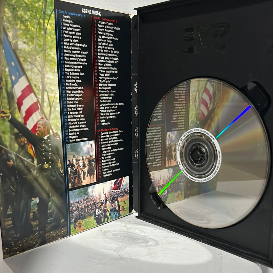 Gettysburg (1993)